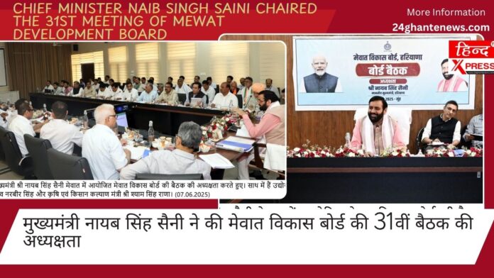 Chief Minister Naib Singh Saini chaired the 31st meeting of Mewat Development Board