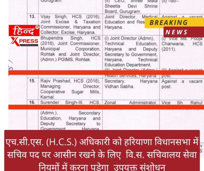 एच.सी.एस. (H.C.S.) अधिकारी को हरियाणा विधानसभा में सचिव पद पर आसीन रखने के लिए वि.स. सचिवालय सेवा नियमों में करना पड़ेगा  उपयुक्त संशोधन