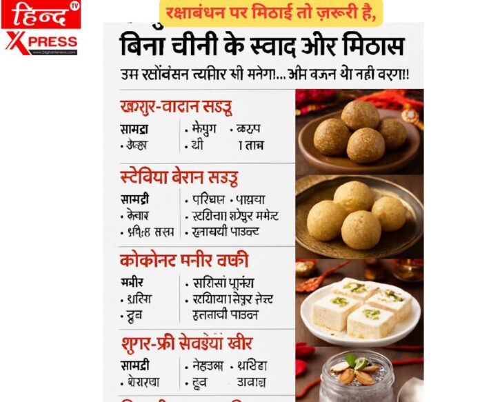 रक्षाबंधन पर मिठाई तो ज़रूरी है,