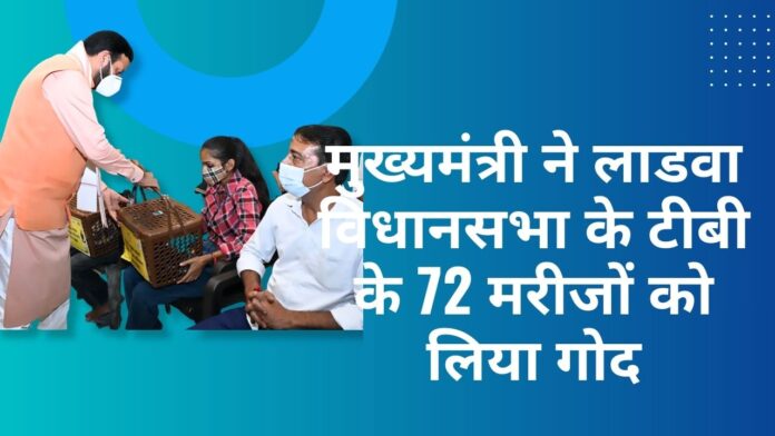 मुख्यमंत्री ने लाडवा विधानसभा के टीबी के 72 मरीजों को लिया गोद