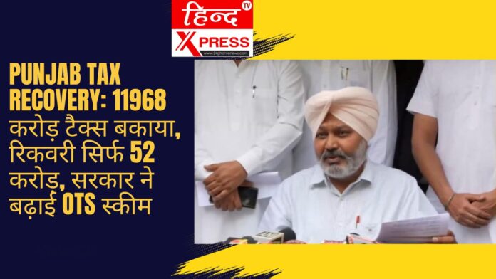 Punjab Tax Recovery: 11968 करोड़ टैक्स बकाया, रिकवरी सिर्फ 52 करोड़, सरकार ने बढ़ाई OTS स्कीम