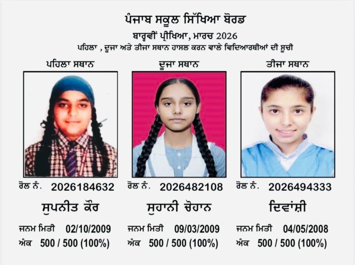 12वीं कक्षा के परिणामों में लड़कियों ने मारी बाज़ी, 500 में से 500 अंक प्राप्त कर पहले तीन स्थान किए हासिल