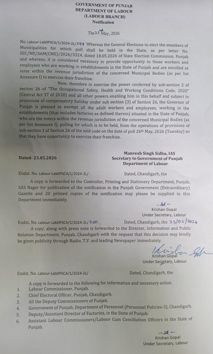 पंजाब सरकार ने 26 मई को नगर निगम की आम चुनावों के लिए फैक्ट्रियों में कार्यरत सभी पात्र कामगारों को मतदान हेतु छूट प्रदान की